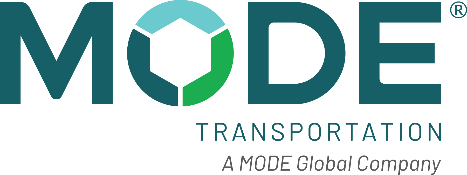 MODE